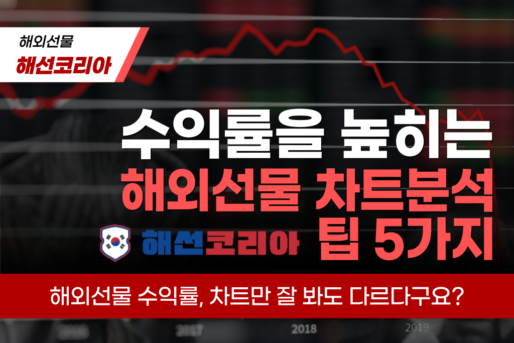 해외선물