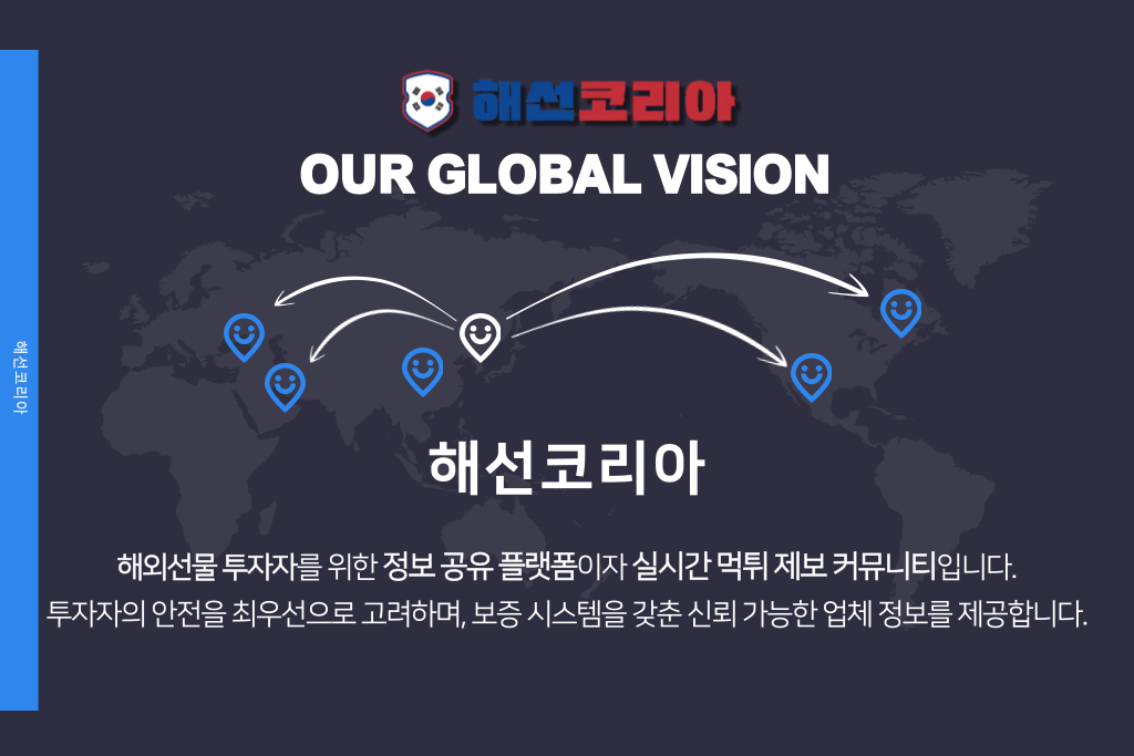 해외선물