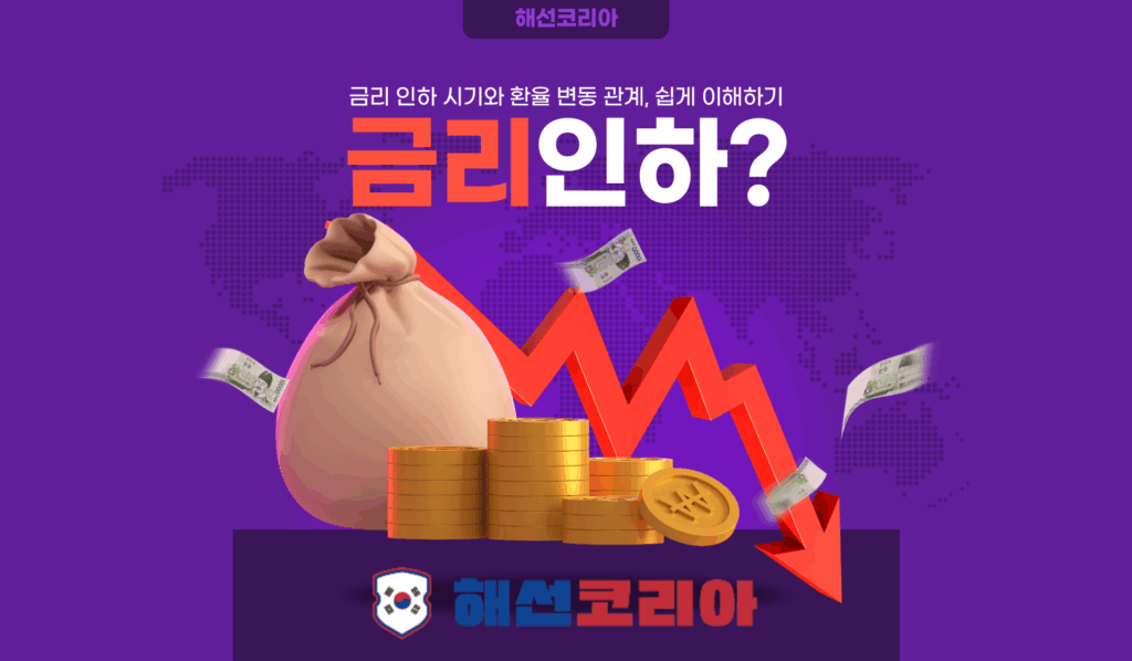 금리인하